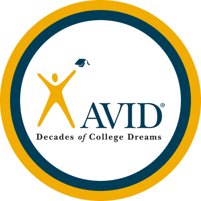 Advancement Via Individual Determination Advancement Via Individual Determination